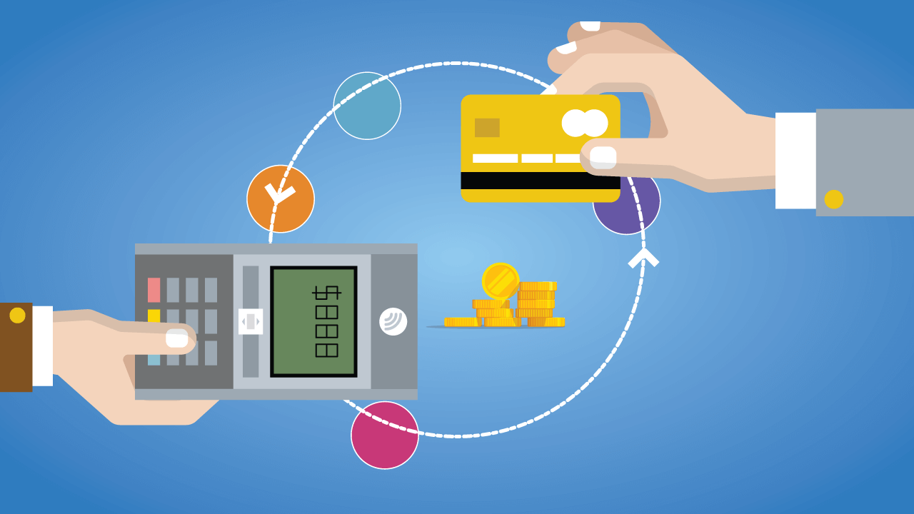 What Are Transaction Processing Systems 